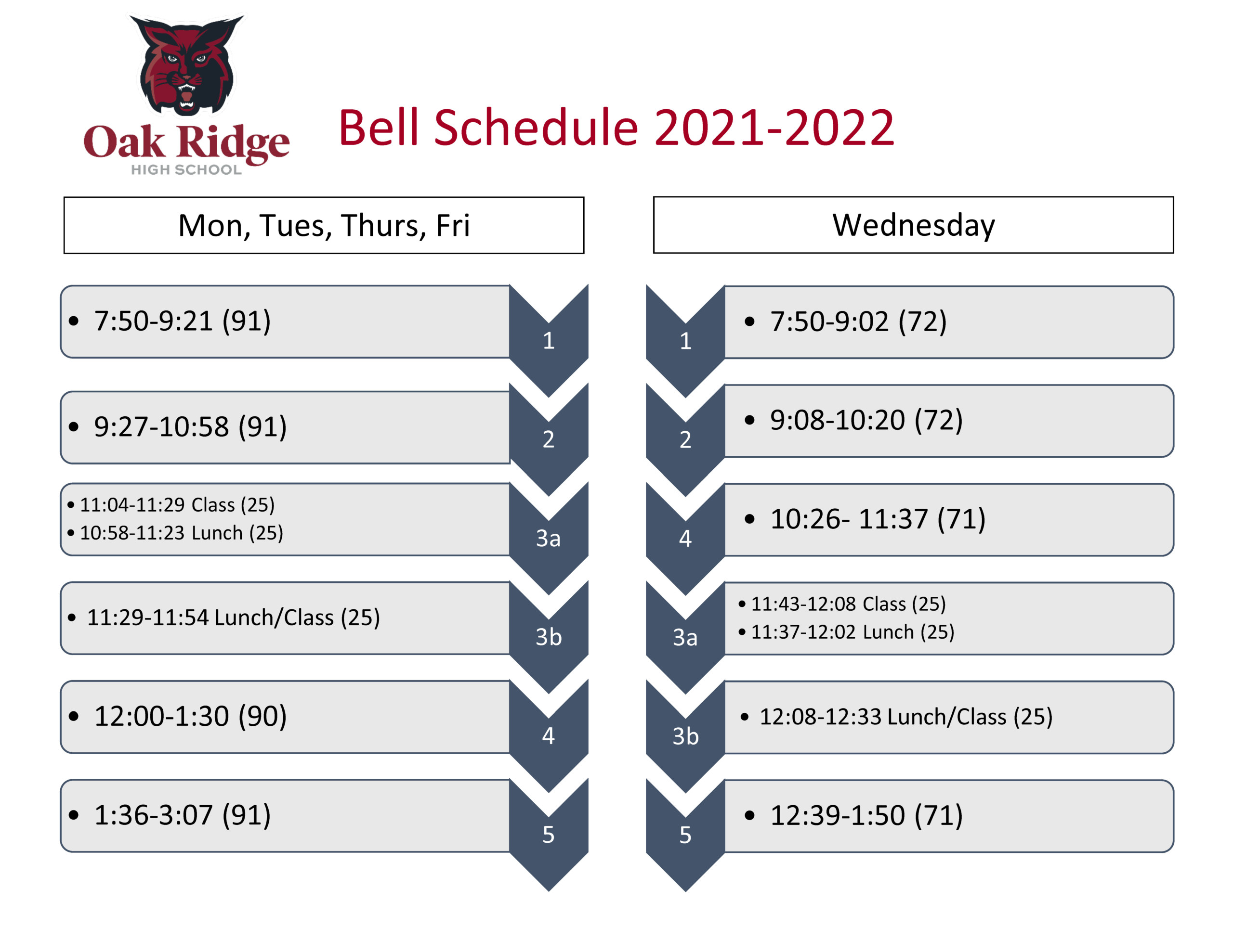 Bell Schedule Oak Ridge High School